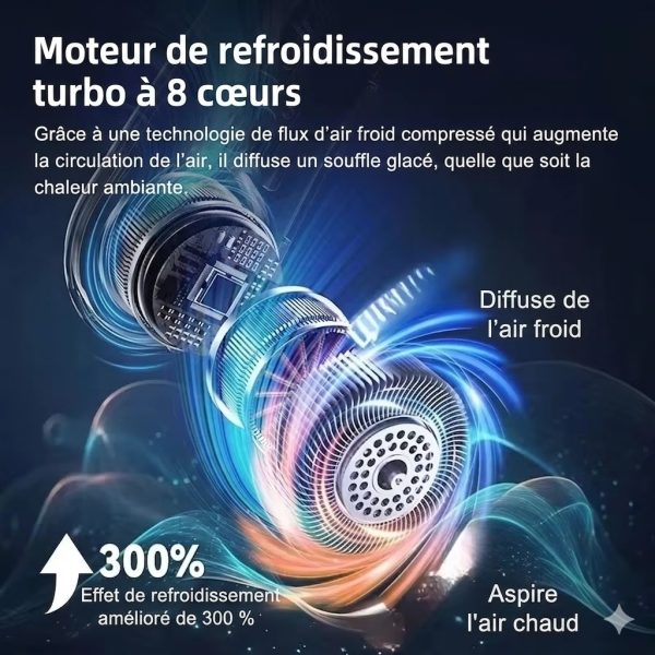 image 2 kryocast8k rafraîchisseur d'air
